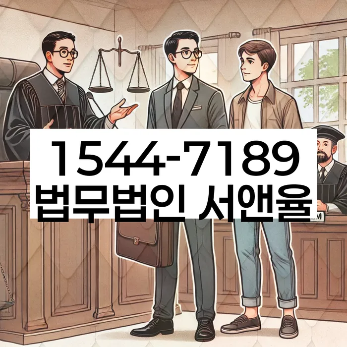 적절한 키워드