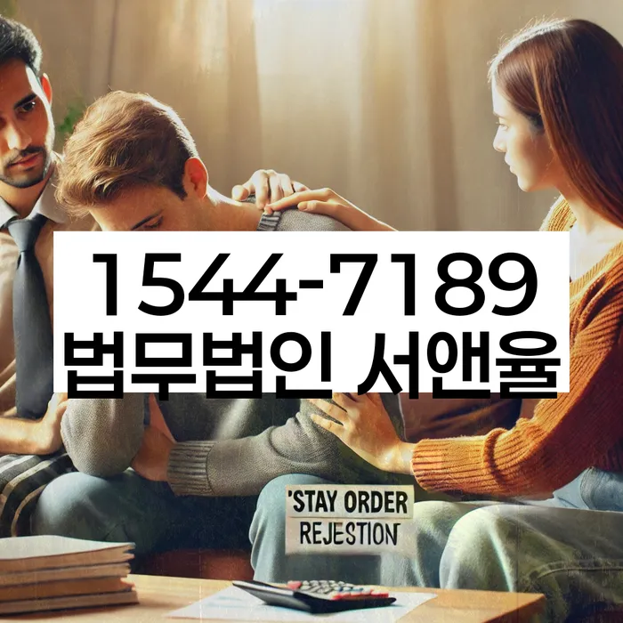 적절한 키워드